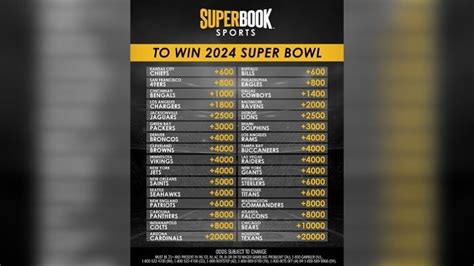las vegas odds college football national championship